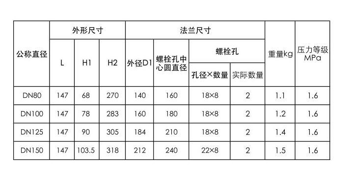 超声波水表外形尺寸