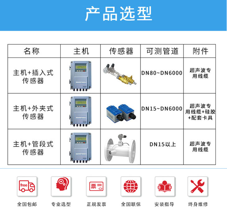 固定式超声波流量计选型